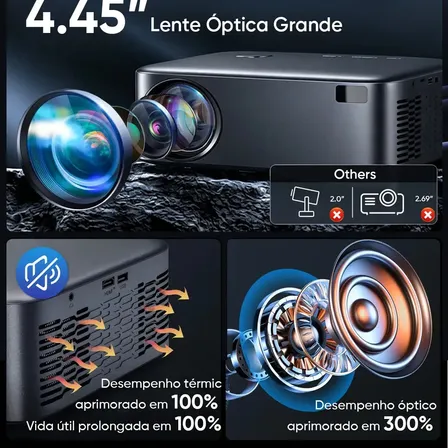 Projetor Netflix 8k Profissional 1000ANSI Portátil 35000lm 5G/2.4G Wifi Bluetooth 4K Full Hd